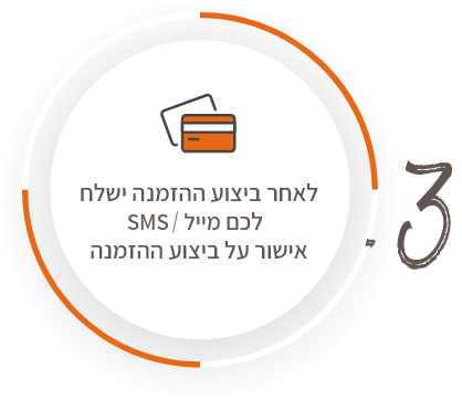 אישור הזמנה
